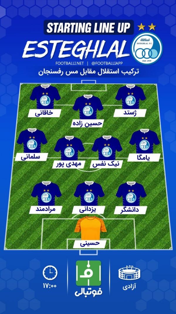  شماتیک ترکیب استقلال مقابل مس رفسنجان