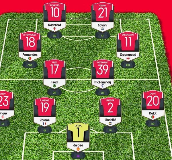  ترکیب منچستریونایتد و استون ویلا؛ کاوانی و رشفورد جلوتر از ستاره پرتغالی