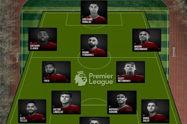  ترکیب برنتفورد و منچستریونایتد؛ رونالدو در نوک خط حمله