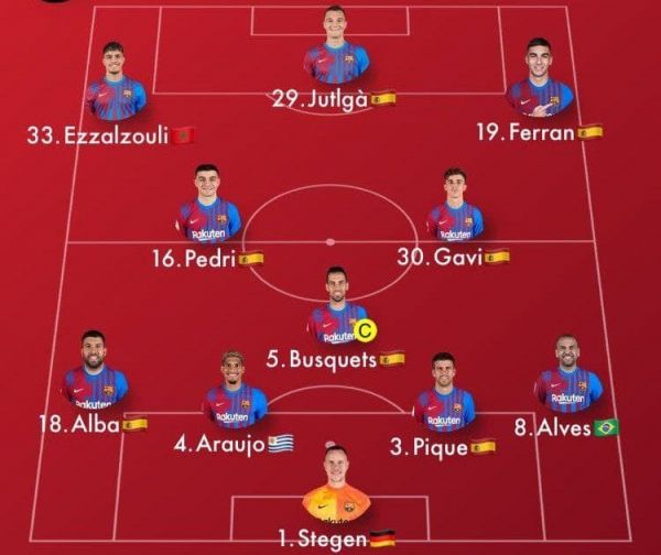 ترکیب بارسلونا و اتلتیک بیلبائو؛ فرصت مناسب برای مهاجم جدید تیم ژاوی