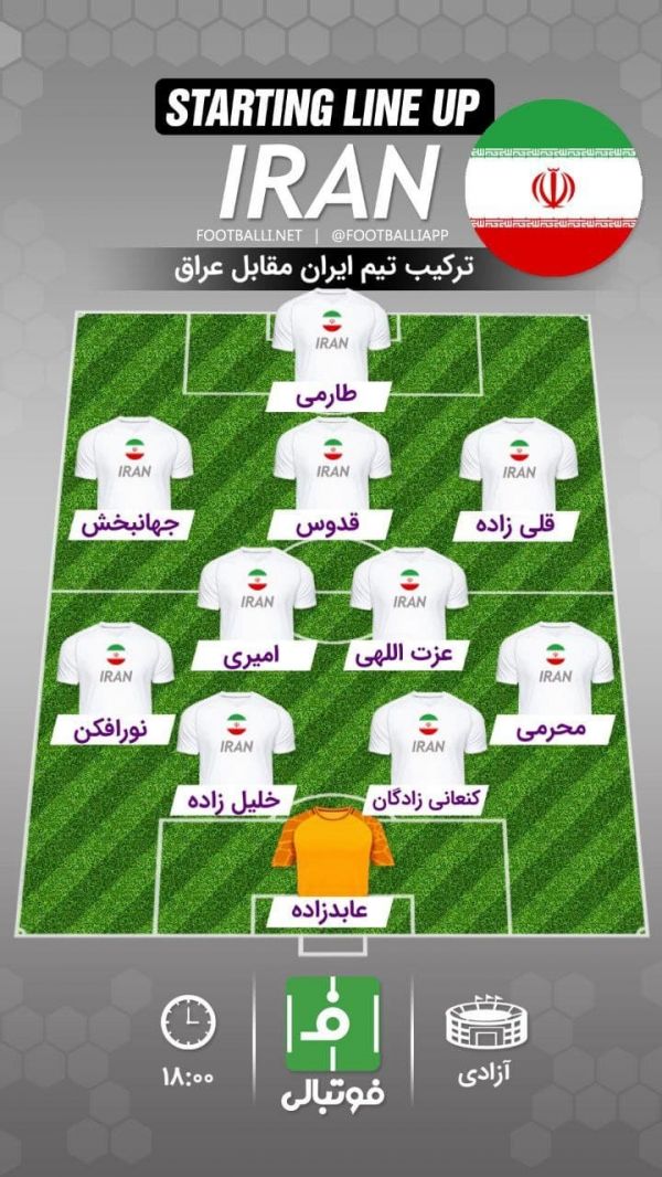  شماتیک ترکیب تیم ملی ایران مقابل عراق