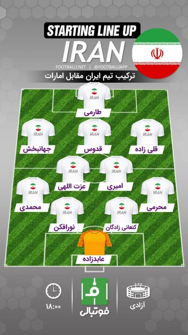  شماتیک تیم ملی ایران مقابل امارات