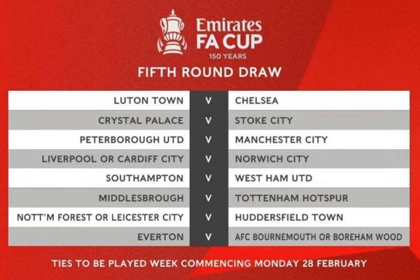قرعهکشی دور پنجم جام حذفی انگلیس انجام شد مصاف آبیهای لندن و منچستر با رقبای ناشناخته