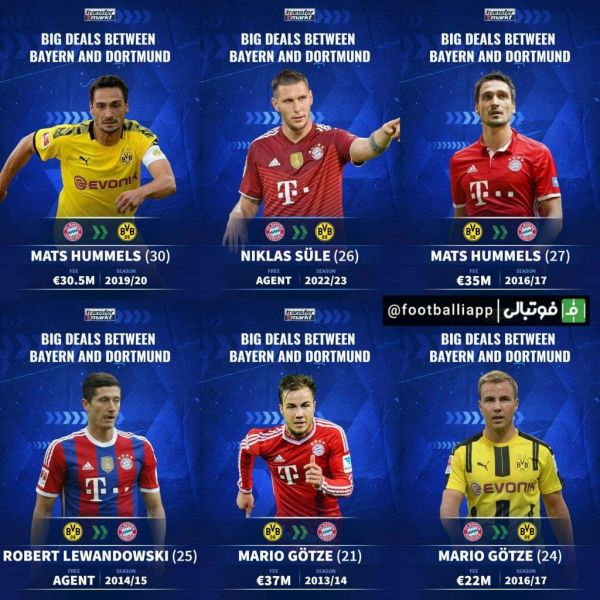  اینفوگرافی  انتقالات مهم بین بایرن مونیخ و دورتموند در سال‌های گذشته