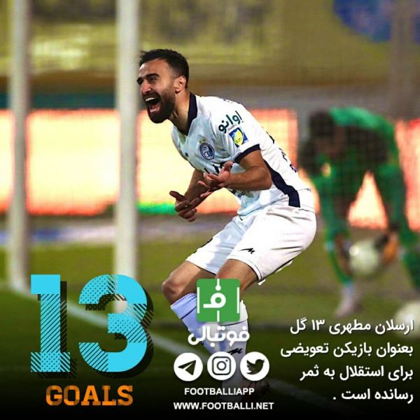  اینفوگرافی اختصاصی  ارسلان مطهری ۱۳ گل به‌ عنوان بازیکن تعویضی برای استقلال به ثمر رسانده است
