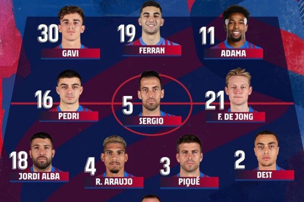  ترکیب بارسلونا و اسپانیول؛ دو مهاجم جدید در ترکیب تیم ژاوی برای دربی