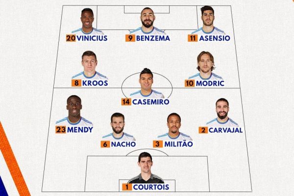  ترکیب رایووایکانو و رئال مادرید؛ قرار گرفتن زیدان مقابل رئال مادرید