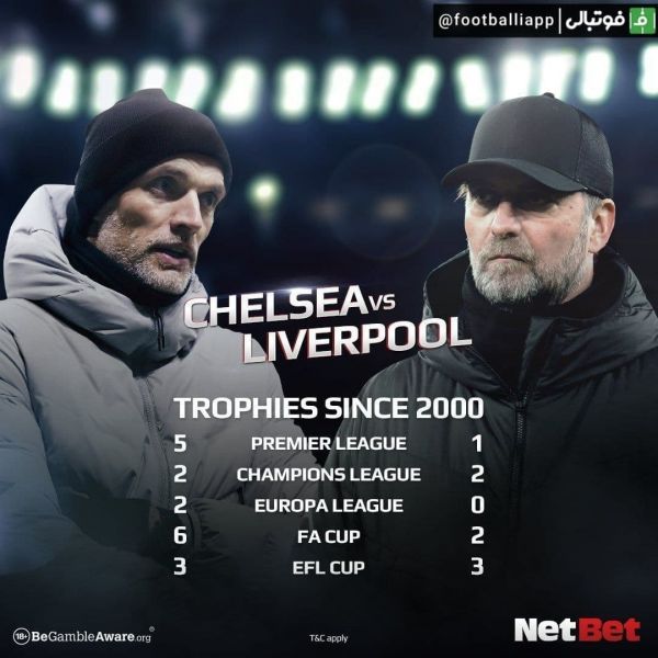  اینفوگرافی  مقایسه افتخارات چلسی و لیورپول از سال 2000 به بعد؛ به بهانه فینال حساس امشب دو تیم در جام اتحادیه