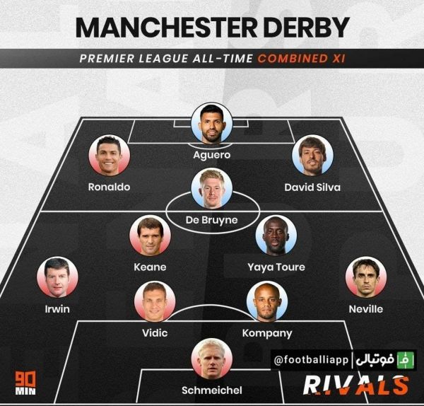  اینفوگرافی  تیم منتخب از برترین‌های منچسترسیتی و منچستریونایتد در طول تاریخ به مناسبت دربی حساس یکشنبه