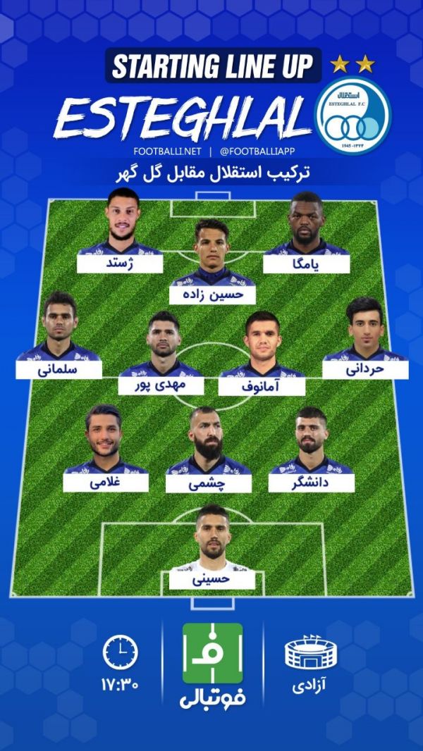  شماتیک ترکیب استقلال مقابل گل‌گهر