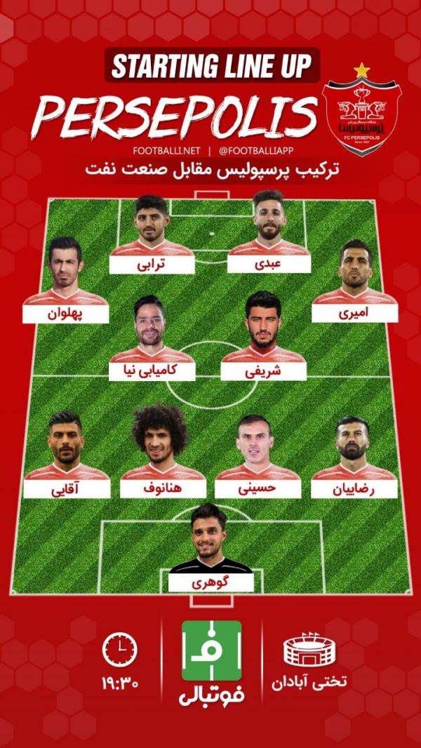  شماتیک ترکیب پرسپولیس مقابل صنعت نفت آبادان