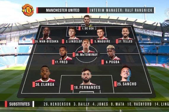  ترکیب منچسترسیتی و منچستریونایتد؛ غیبت رونالدو مقابل مردان گواردیولا