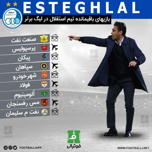  اینفوگرافی اختصاصی  بازی‌های باقیمانده استقلال در لیگ برتر