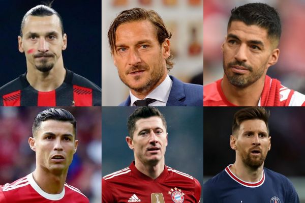 گزارشروز؛ مهاجمانی با بیشترین گل زده پس از ٣٠ سالگی در قرن ٢١