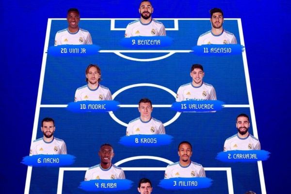 ترکیب رئال مادرید و پاریسن ژرمن؛ خط هافبک هجومی آنچلوتی حضور فیکس MNM