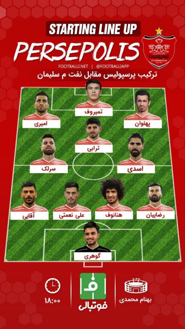  شماتیک ترکیب پرسپولیس مقابل نفت مسجدسلیمان