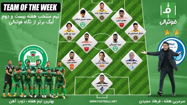 تیم منتخب هفته 22 لیگ برتر از نگاه بخش آنالیز فوتبالی؛ سلطنت اصفهانی