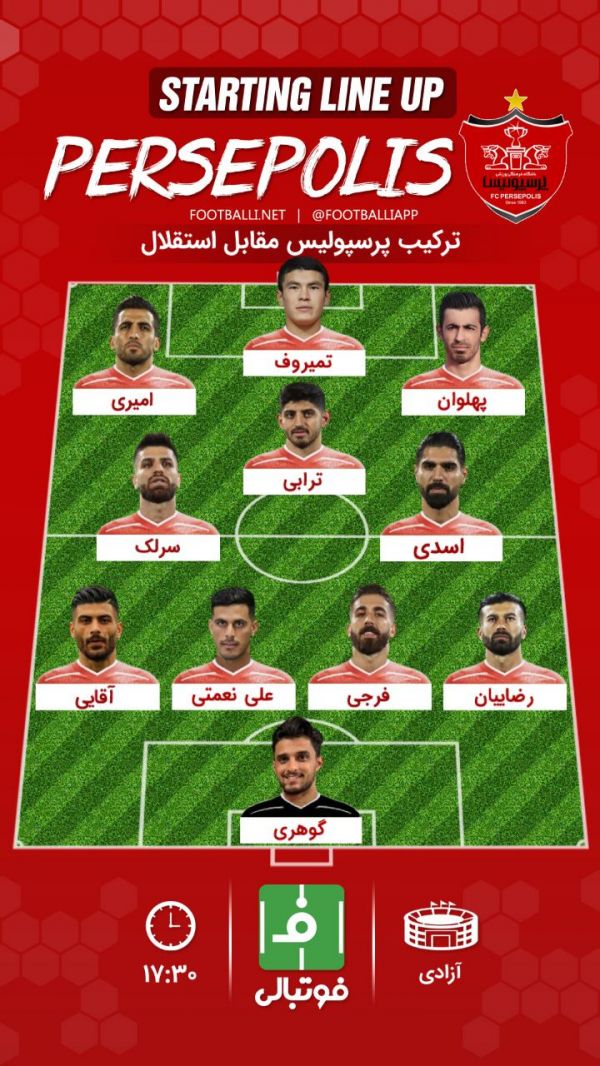  شماتیک ترکیب پرسپولیس مقابل استقلال