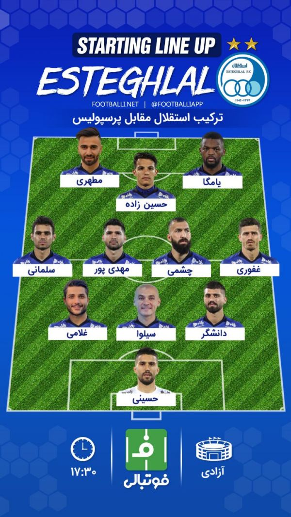  شماتیک ترکیب استقلال مقابل پرسپولیس