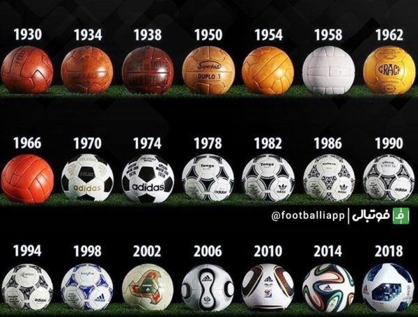  توپ‌های جام جهانی از گذشته تاکنون