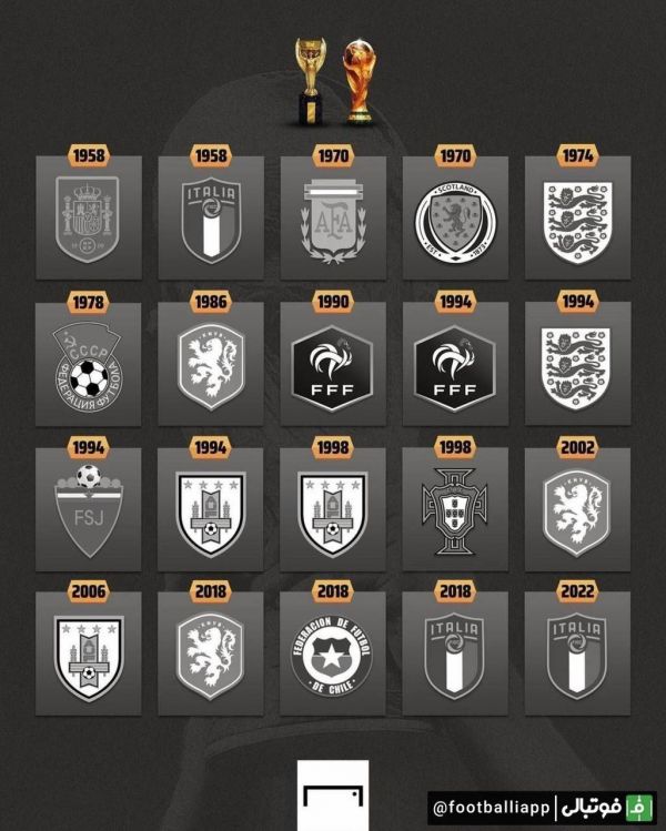  طرح صفحه گل از بزرگ‌ترین ناکام های جام جهانی‌های گذشته که موفق به حضور در این تورنمنت نشدند