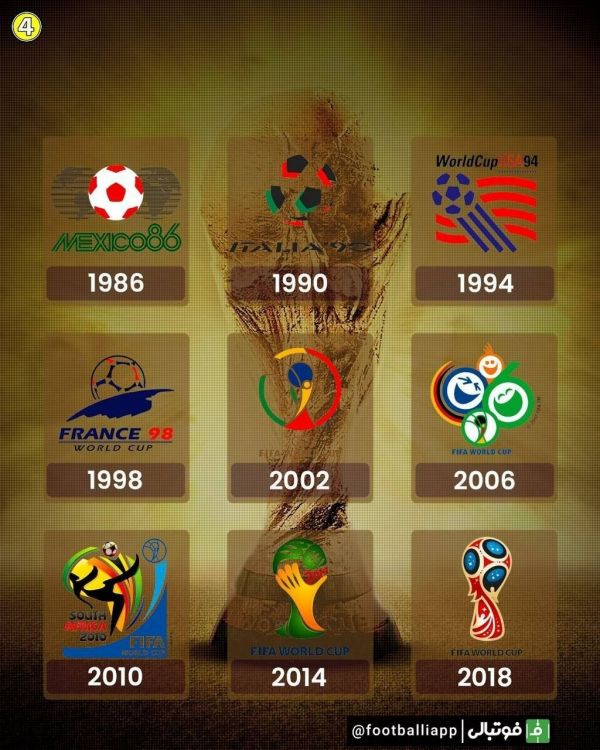 اینفوگرافی لوگوهای 9 دوره اخیر جام جهانی