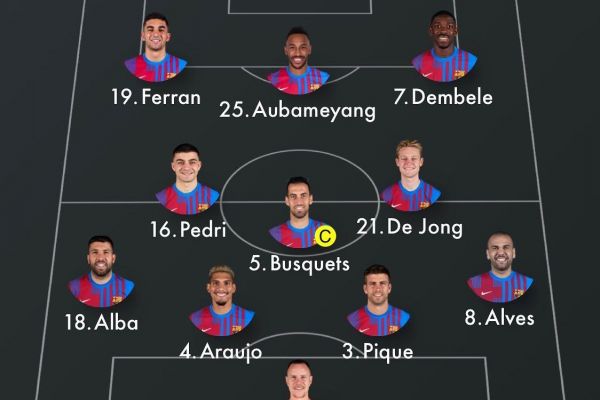  ترکیب بارسلونا و سویا؛ دمبله کنار دو مهاجم روی فرم بارسلونا