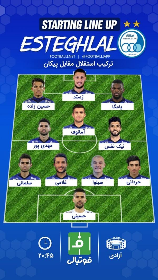  شماتیک ترکیب استقلال مقابل پیکان