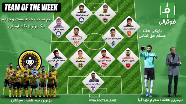 تیم منتخب هفته 24؛ وفور دروازهبان