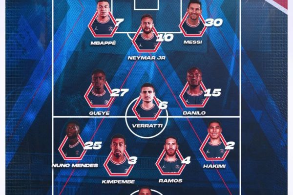  ترکیب پاریسن ژرمن و کلرمون؛ راموس و MNM در تیم پوچتینو