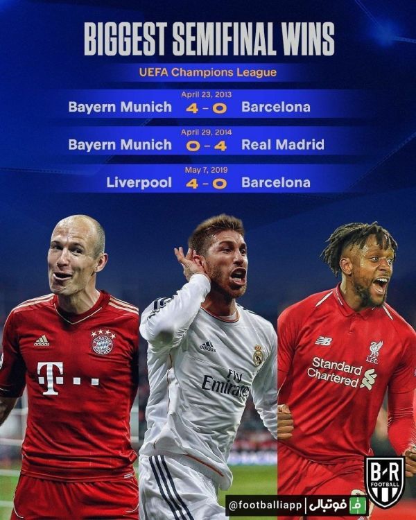  پرگل‌ترین‌ دیدارهای‌ نیمه‌نهایی لیگ قهرمانان اروپا