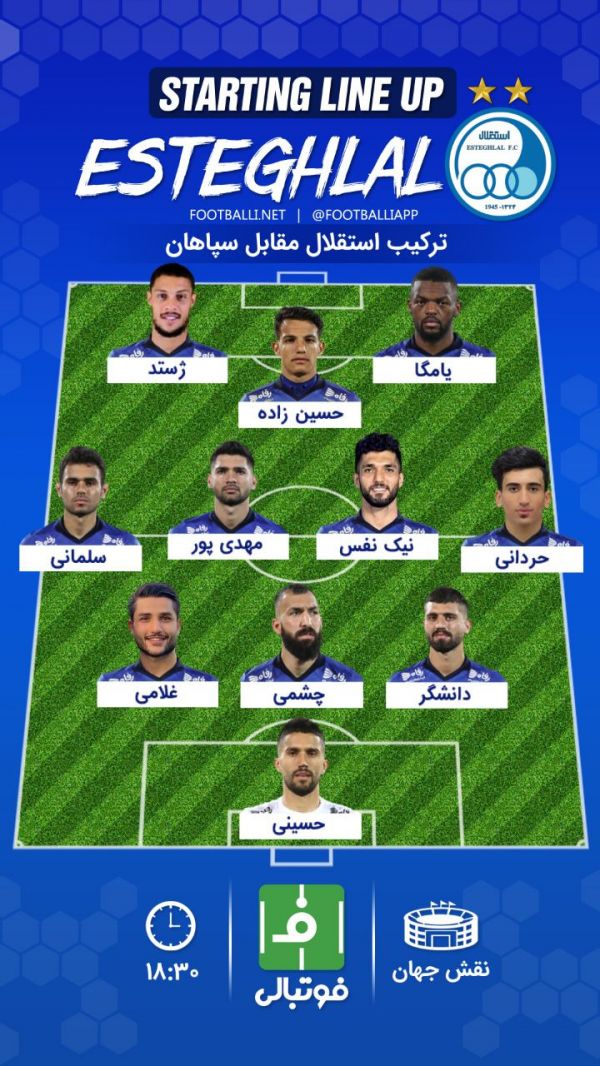  شماتیک ترکیب استقلال مقابل سپاهان