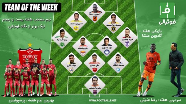 تیم منتخب هفته 25؛ برهوت بهترین