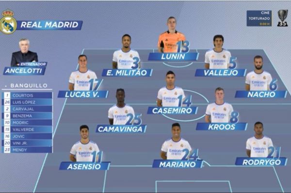  ترکیب اتلتیکو مادرید و رئال مادرید؛ آنچلوتی چه کسی را جای بنزما گذاشت