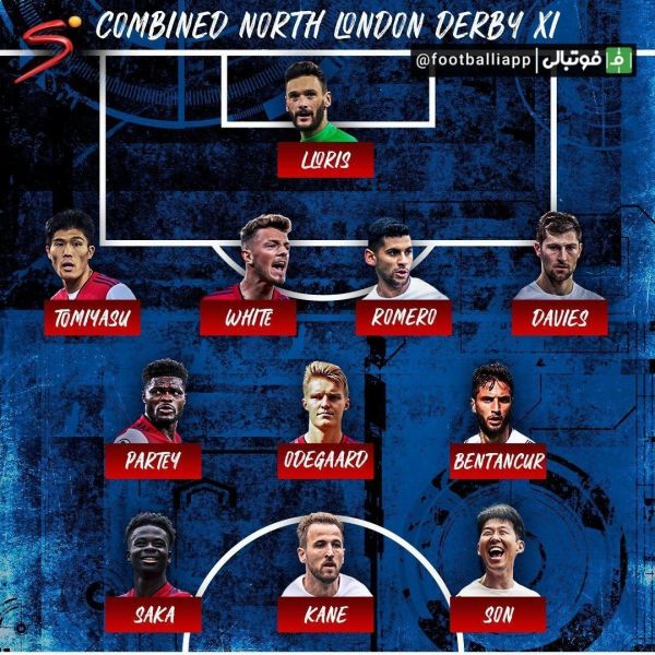  ترکیب منتخب از دو تیم آرسنال و تاتنهام به بهانه دربی امشب لندن