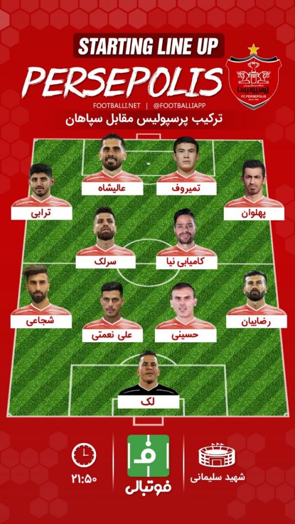  شماتیک ترکیب پرسپولیس مقابل سپاهان