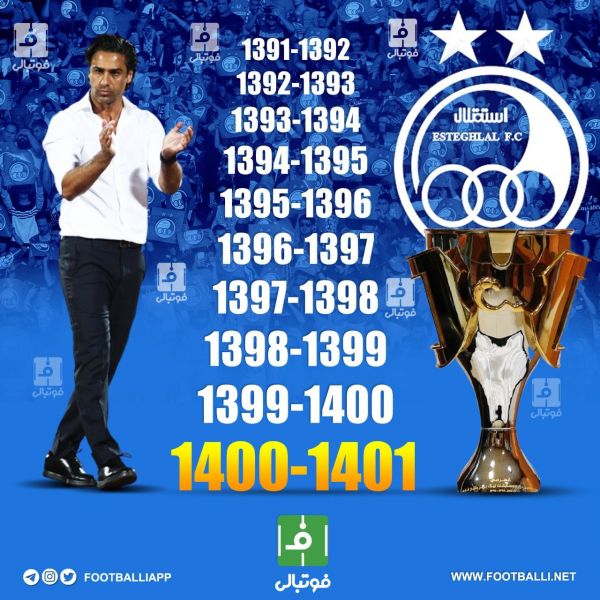  اینفوگرافی  استقلال پس از ۹ سال، با فرهاد مجیدی قهرمان لیگ برتر شد