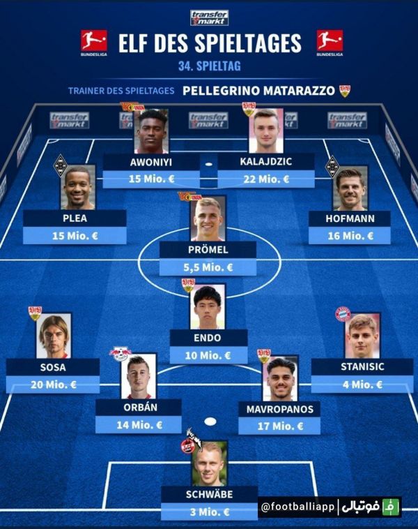  تیم منتخب از هفته سی‌وچهارم و پایانی بوندسلیگا