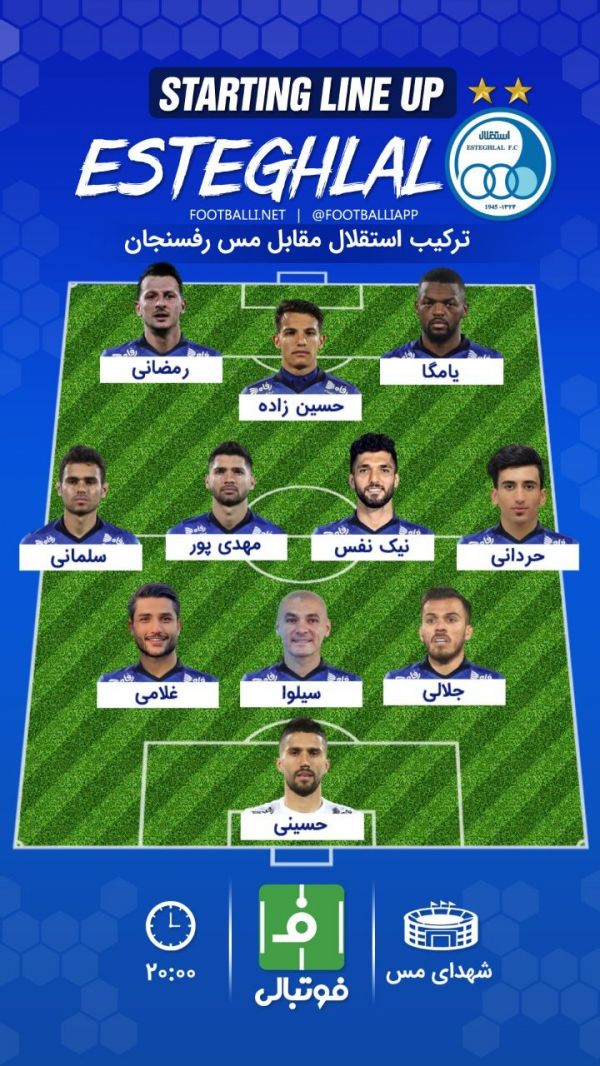  شماتیک ترکیب استقلال مقابل مس رفسنجان