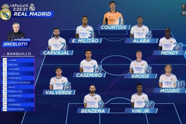  ترکیب رئال مادرید و لیورپول؛ آنچلوتی و استفاده از 4 هافبک برای فینال  تیاگو در تیم کلوپ