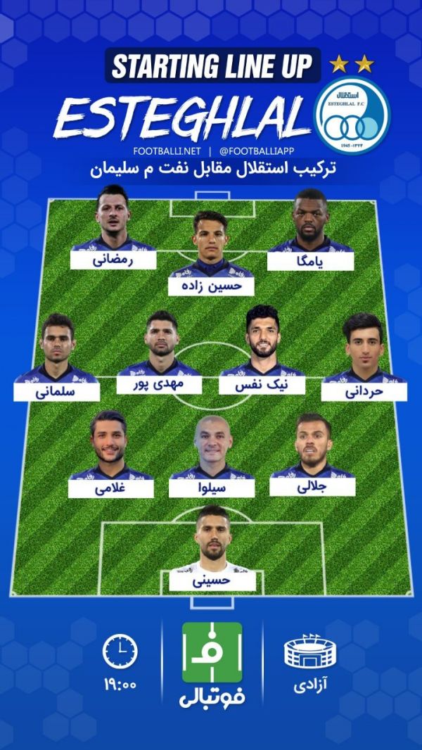  شماتیک ترکیب استقلال مقابل نفت مسجدسلیمان