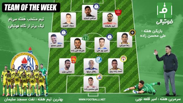 تیم منتخب هفته 30؛ آخرین ستارههای فصل