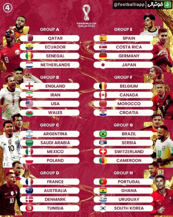  طرح  صفحه 433 از گروه‌بندی کامل جام جهانی 2022 قطر