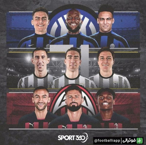  طرح‌ اسپورت 360 از ترکیب خط حمله احتمالی مدعیان اسکودتو برای فصل جدید