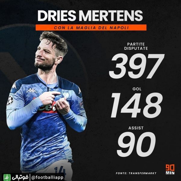  عملکرد دریس مرتنز با پیراهن ناپولی