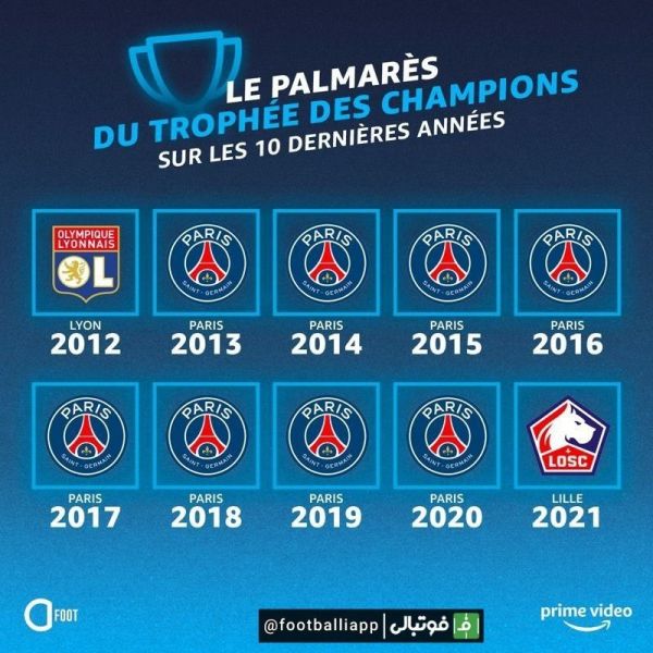  قهرمانان دوره های گذشته سوپرجام فرانسه