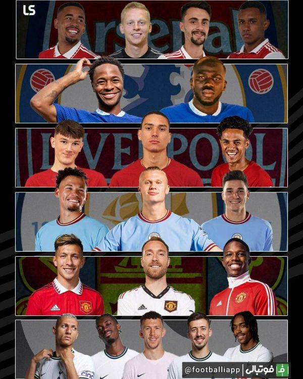  عملکرد شش تیم برتر لیگ جزیره در پنجره نقل و انتقالات تابستانی