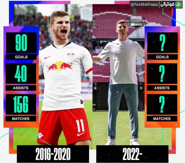  عملکرد ورنر در لایپزیگ به بهانه بازگشت او به تیم سابقش