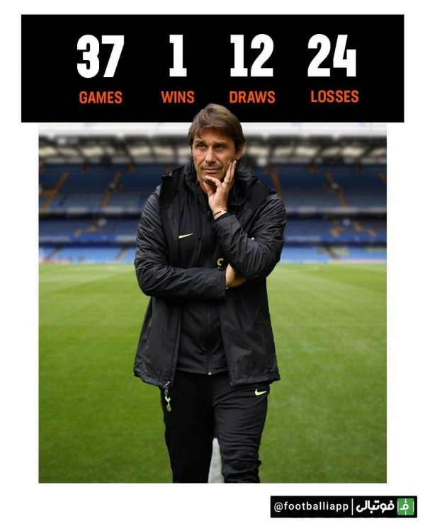  عملکرد تاتنهام مقابل چلسی در ورزشگاه استمفوردبریج به بهانه دیدار امشب دو تیم