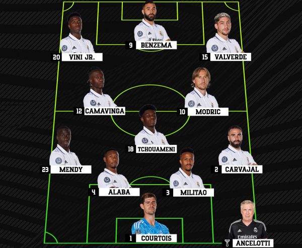  ترکیب رئال مادرید و سلتاویگو؛ آنچلوتی چه خط هافبکی چید